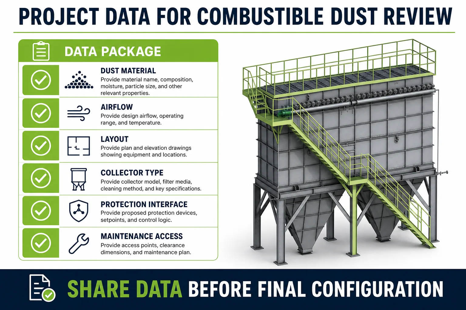Project data needed by AIER for combustible dust collection review including dust material airflow layout collector type protection interface and maintenance access