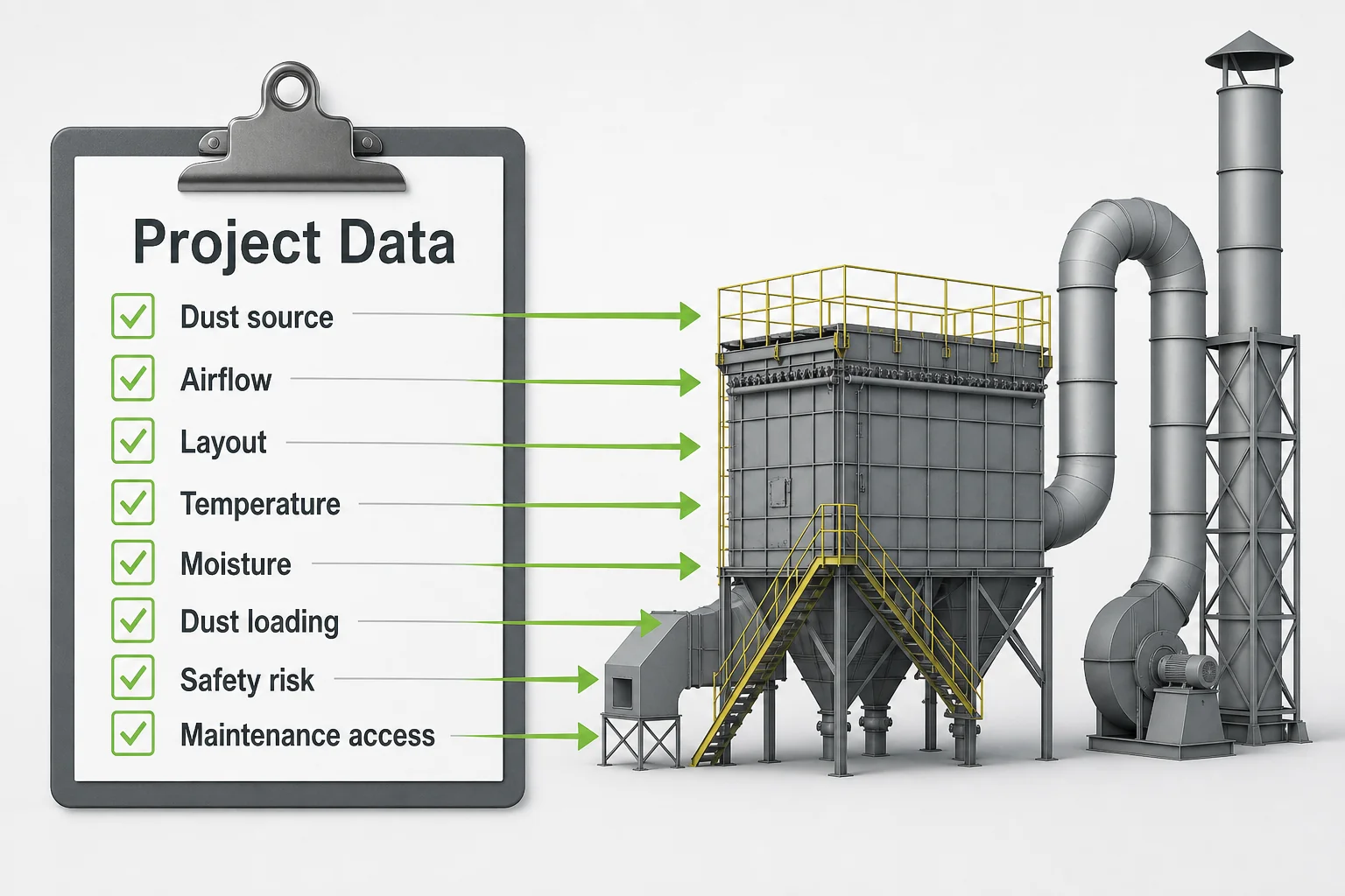 Project data needed before dust collector sizing including dust source airflow layout temperature moisture and maintenance access