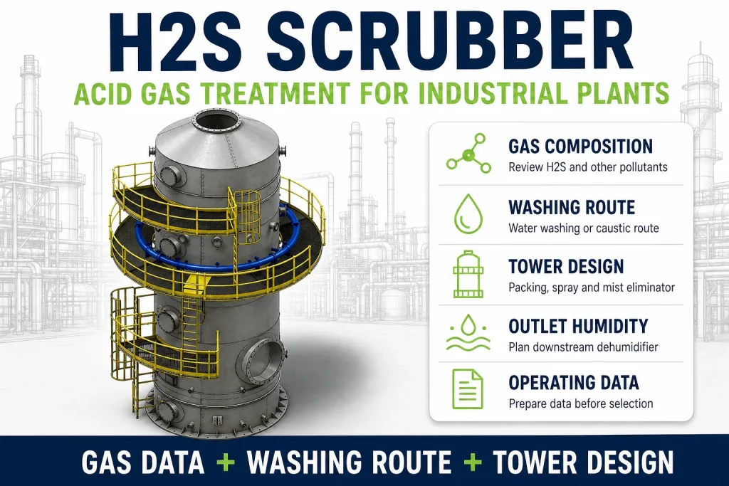 H2S Scrubber for Acid Gas Treatment in Industrial Plants