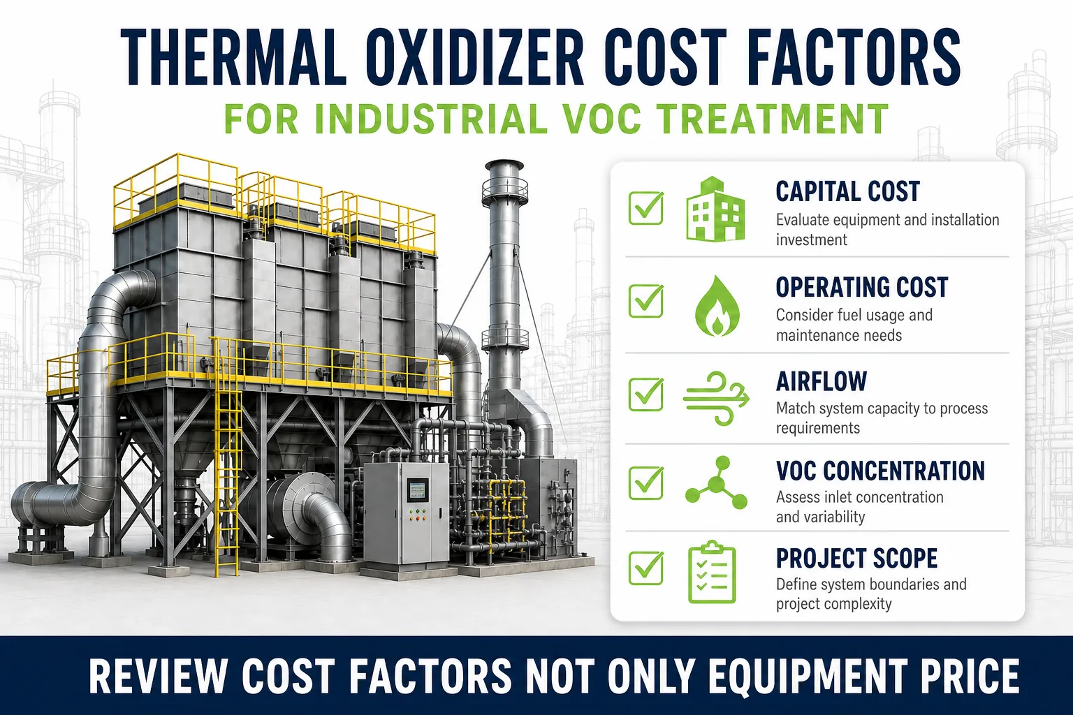 Thermal Oxidizer Cost Factors for Industrial VOC Treatment