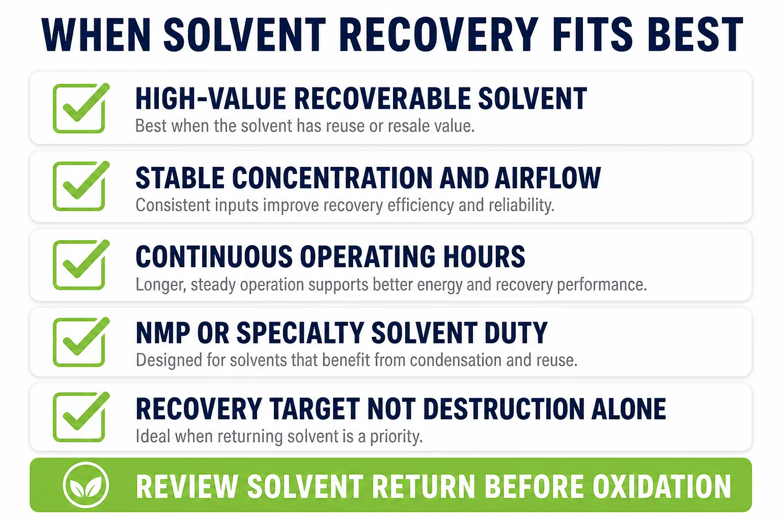 When a solvent recovery system fits better than thermal oxidation for high-value recoverable solvent exhaust