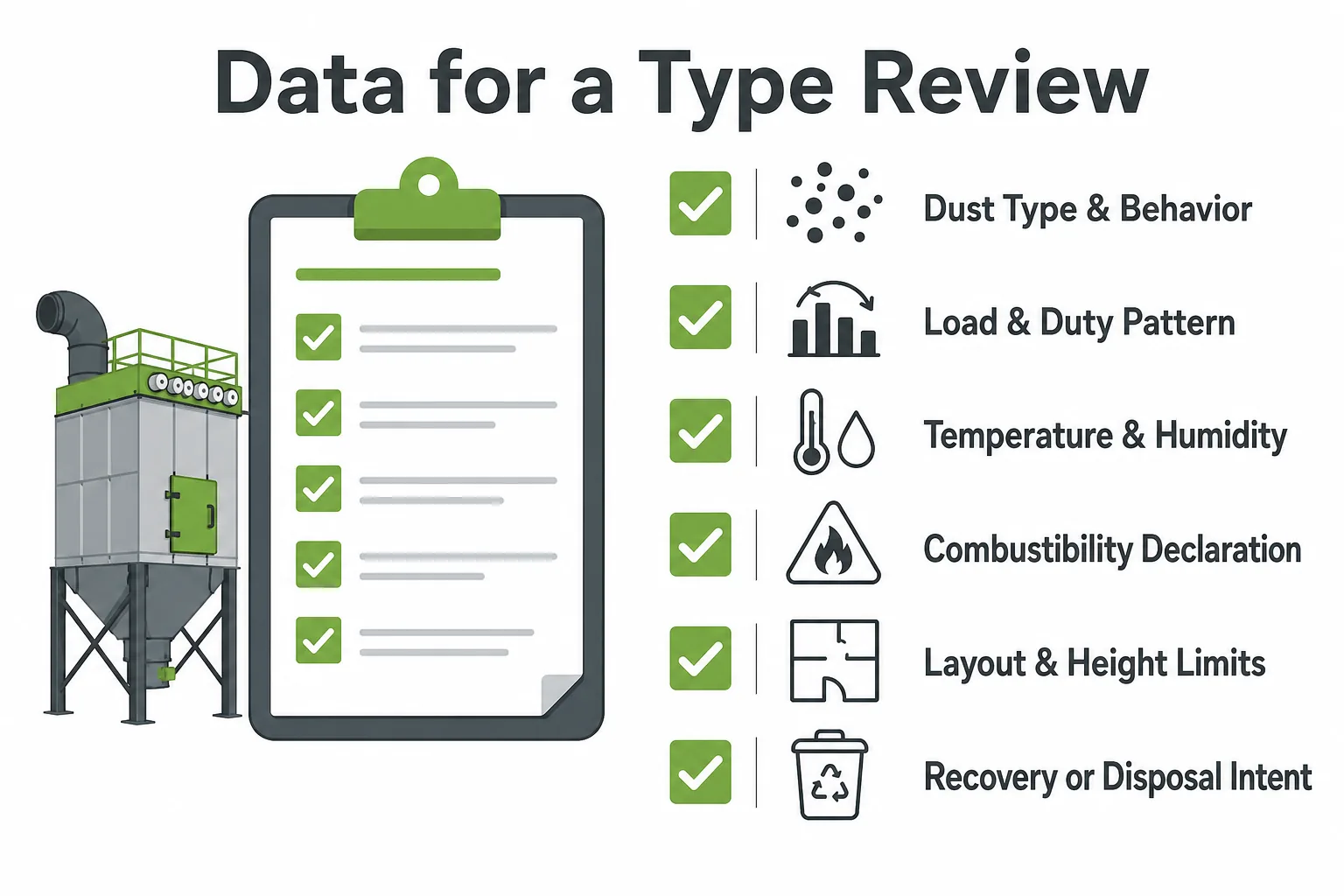 Data needed for industrial dust collector type review including dust properties airflow duty temperature moisture layout and combustibility